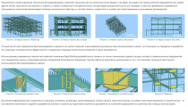 Виды 3 D модели каркаса